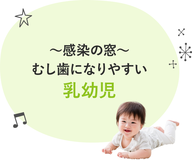 ～感染の窓～むし歯になりやすい乳幼児