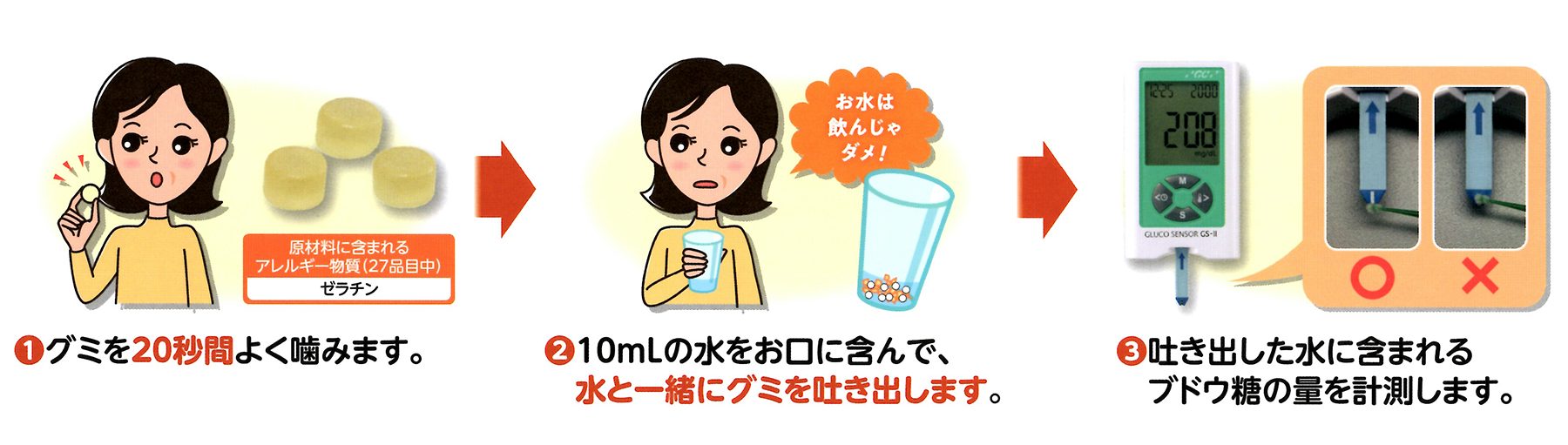 グミゼリーを噛んで咀嚼能力を検査します。